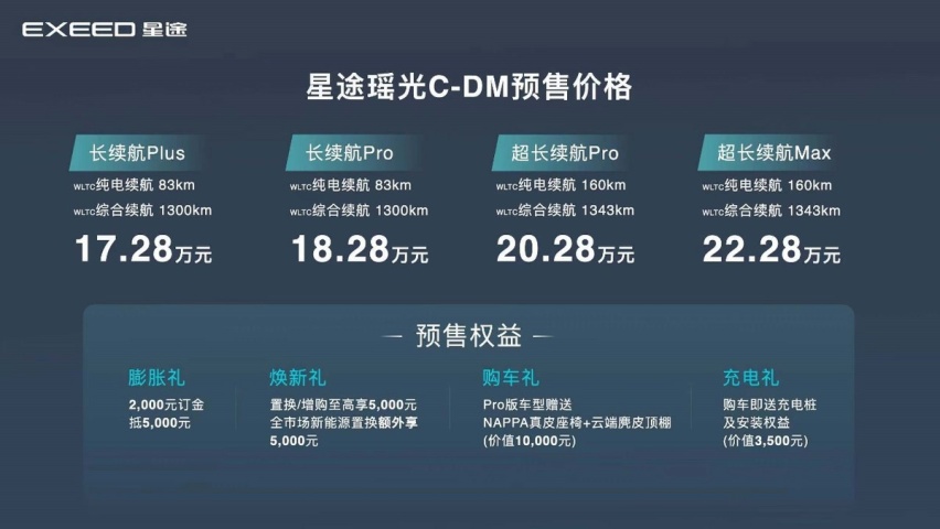 向新势力“抄作业”？星途瑶光C-DM开启预售，配置表亮了