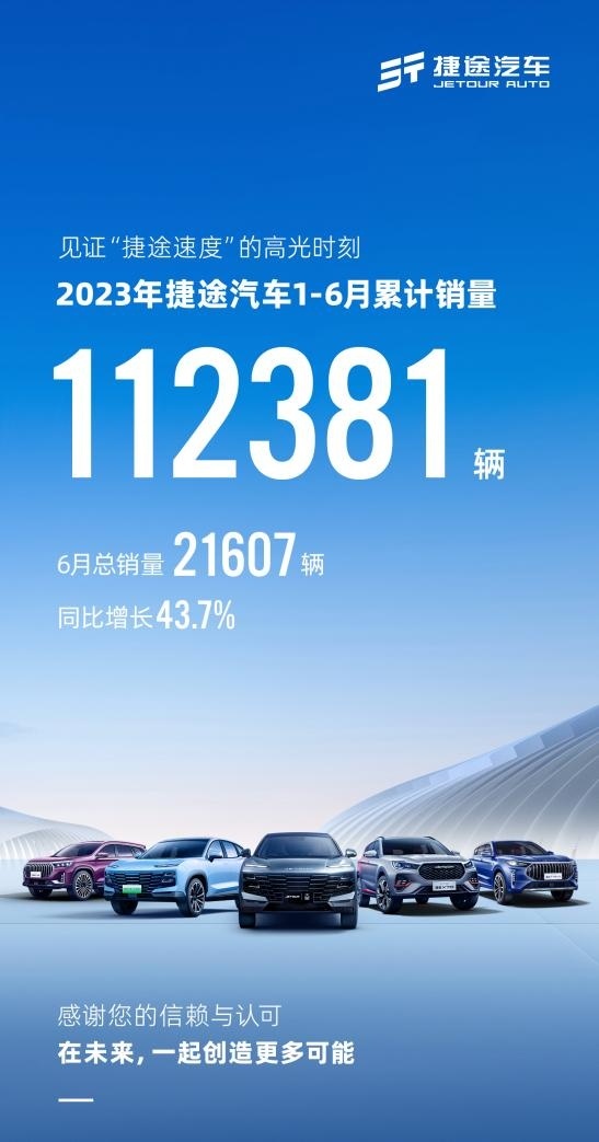 换挡再加速！捷途汽车6月销量21607辆，同比增长43.7%