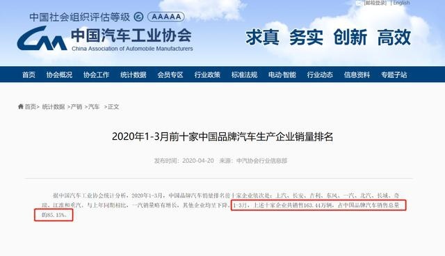 车市淘汰赛提速，长城汽车4月销量破8万辆的“攻守道”