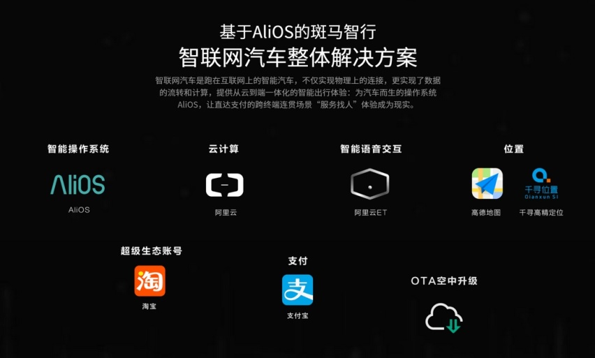 秒杀豪车？巨便宜的国产车，还有这些王牌大招！