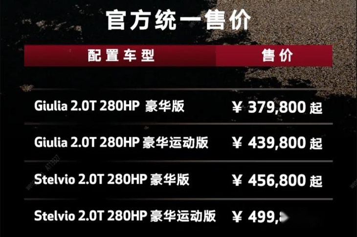 新款Stelvio/Giolia上市 售37.98万元起