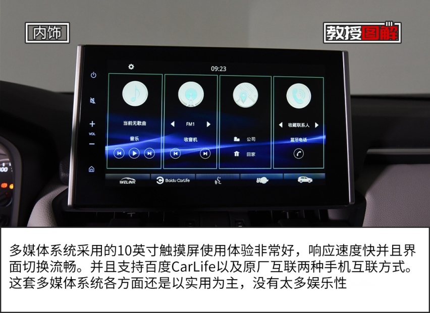 【教授图解】丰田最新20万级SUV来了，堪称王炸！