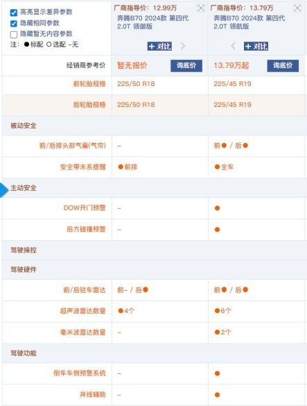 12.99万起售 2.0T+2800mm轴距 第四代奔腾B70哪款最值