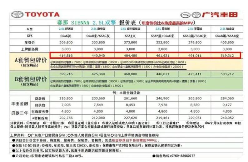加价售车涉嫌违法！被曝加价7万元，丰田赛那哪儿来的勇气？