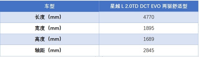 20万以内SUV，我星越L不是针对合资，在座的各位……