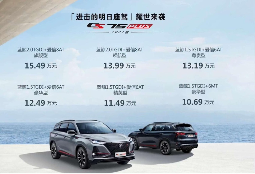 H6最强对手,新款长安CS75PLUS上市,哪一款最值得买?