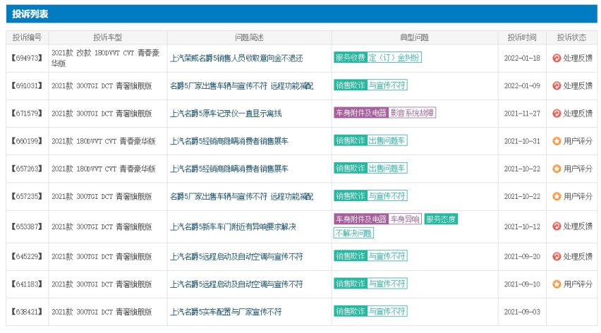 315特别关注：主打颜值？上汽名爵5小问题一堆，你中招了吗？