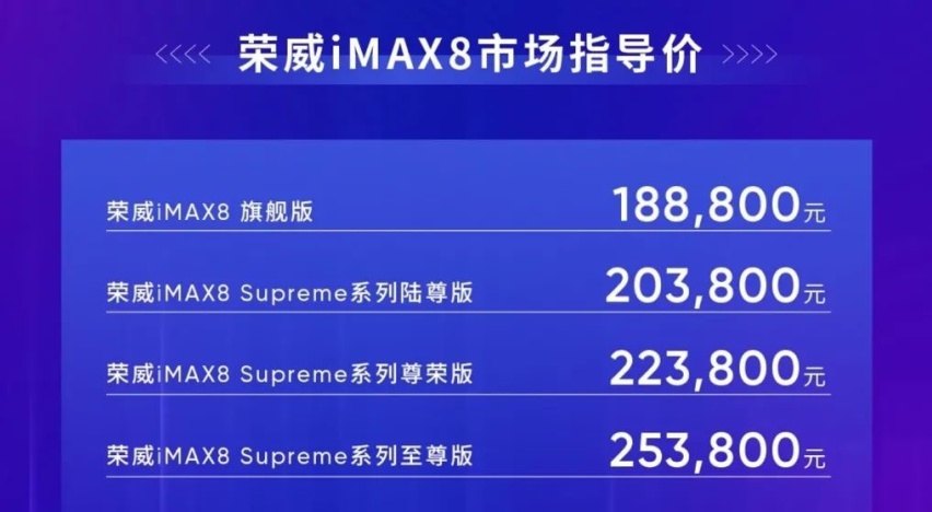 树立自主品牌中高端MPV新标杆！荣威iMAX8正式上市