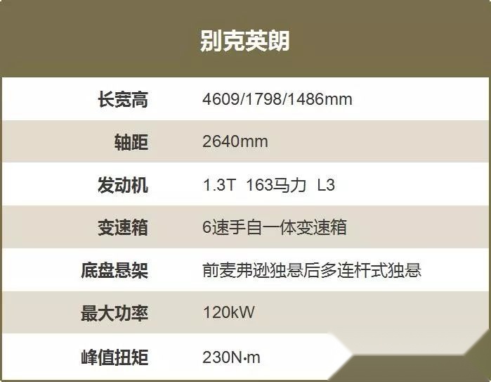 国五车库存大量积压，这些车还值得买吗？