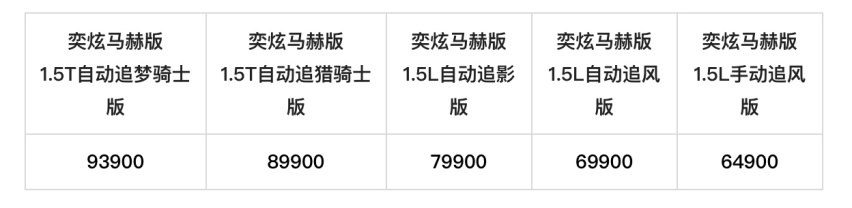 年轻人的运动轿跑6.49万起！东风风神奕炫马赫版“脱口”而售
