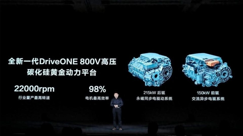 卷到2万转之后，华为电机已经领先特斯拉，每度电多跑1公里？