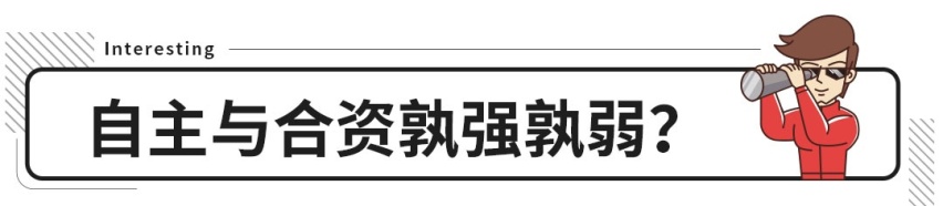 便宜10来万！国产1.5T与合资1.5T的差距有多大？