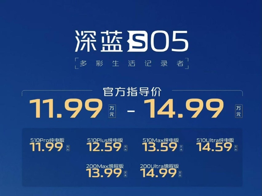 拼颜值更要拼实力，挑战吉利银河E5，深蓝S05准备好了吗？