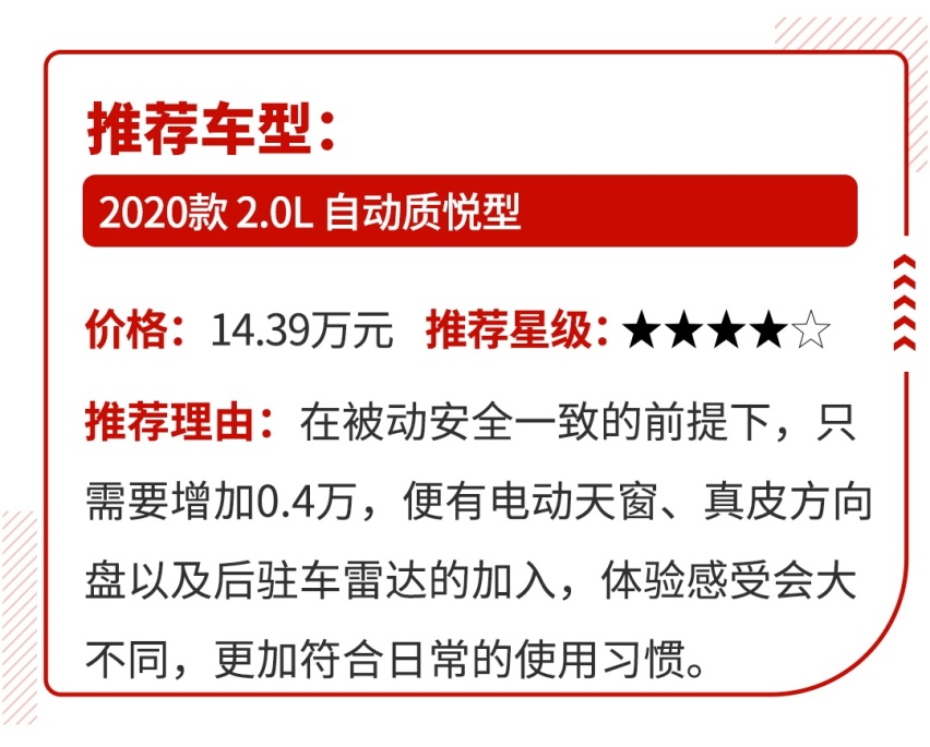 从4万多到40来万，本周新车啥价位都有，不信没你要的