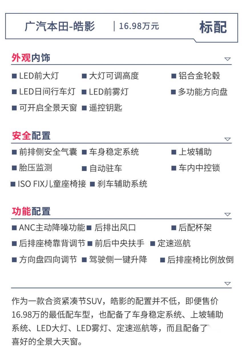 最低配也值得购买，刚上市这台本田SUV你最好这么选！
