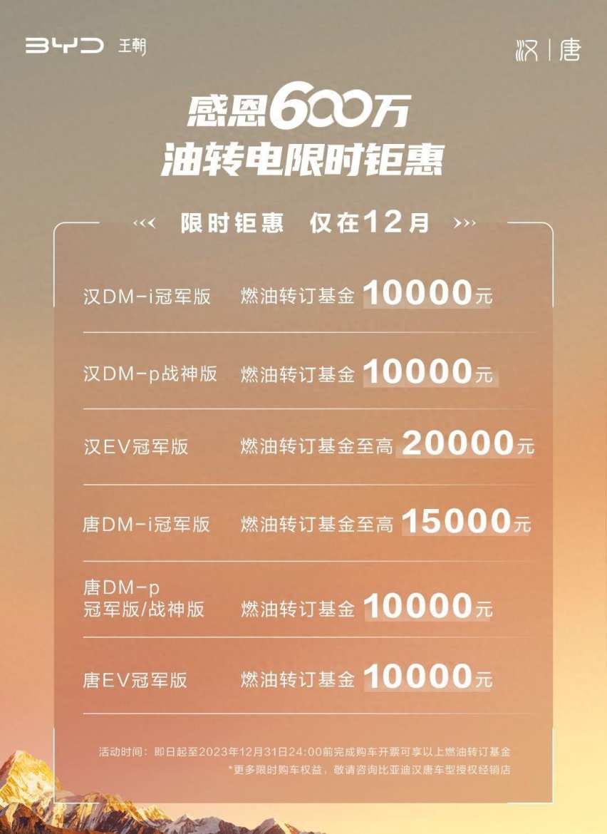 比亚迪官宣：补贴2万！加速燃油车切换，不论品牌，换汉唐就补