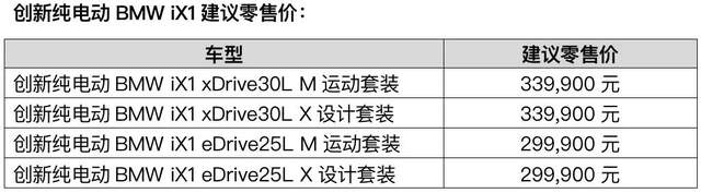 展“新”求“全” 成都车展宝马显示稳步推进电动化战略决心