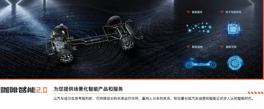 哈弗、父亲与我丨回忆“SUV领导者”的蜕变之路