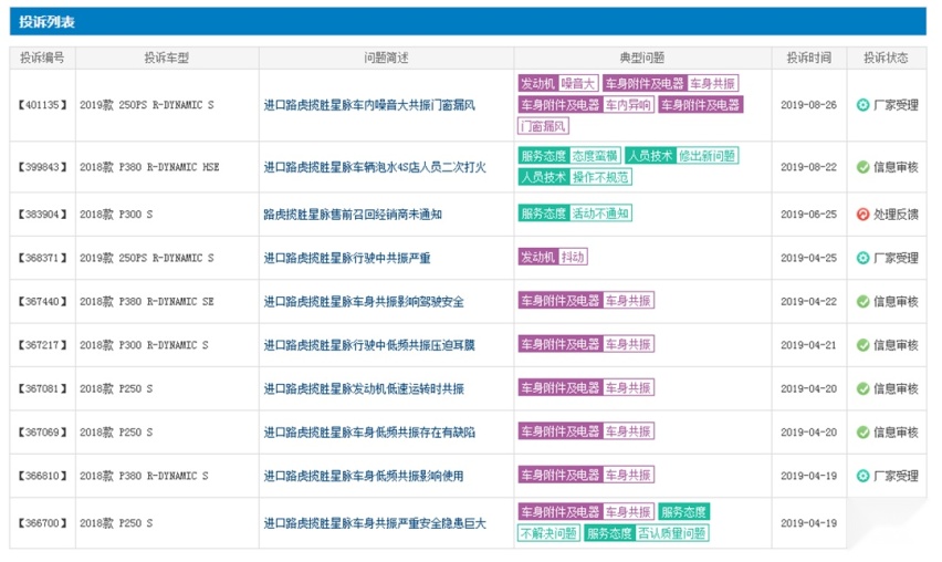 从加价5万抢破头，到优惠10多万没人要，这些车太南了