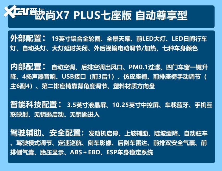 长安欧尚X7 PLU;体育官方网站S七座版购车手册：推荐自动智尊型 配置丰富(图10)