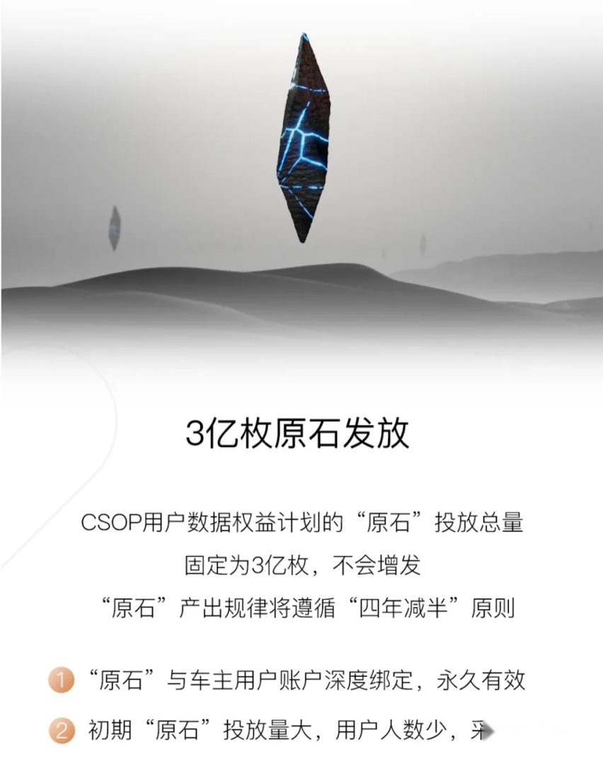 3亿枚原石发放.png