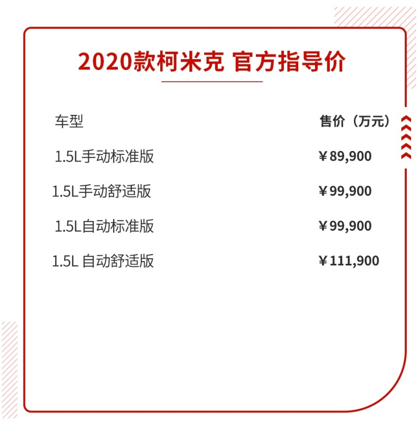 全系2.0T，八款车型可选，11.98万起超实用新车上市