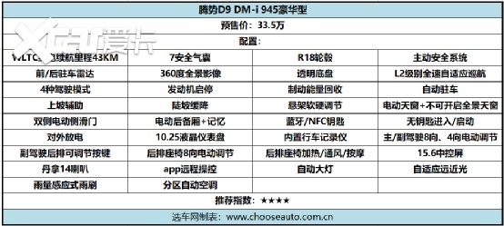 腾势D9将正式上市 6款配置详细解析推荐;体育 看完就知买哪款！(图2)