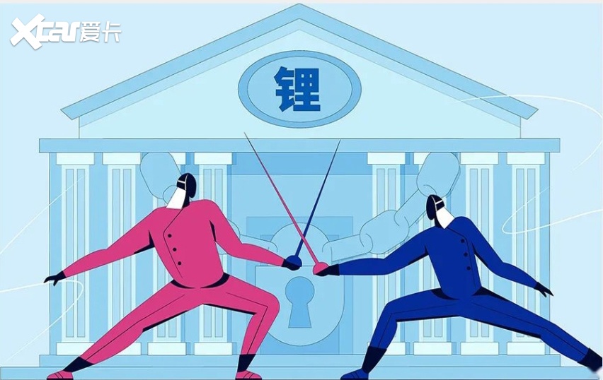 京东拍卖：596倍溢价，疯狂的锂矿争夺战