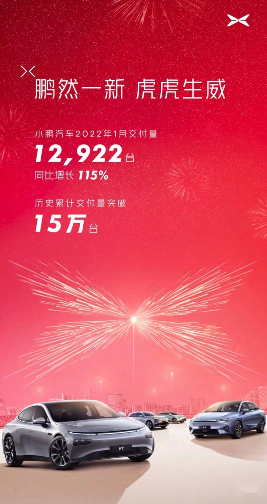 理想、哪吒亮眼，蔚来掉队，盘点4家1月份销量过万的新能源品牌
