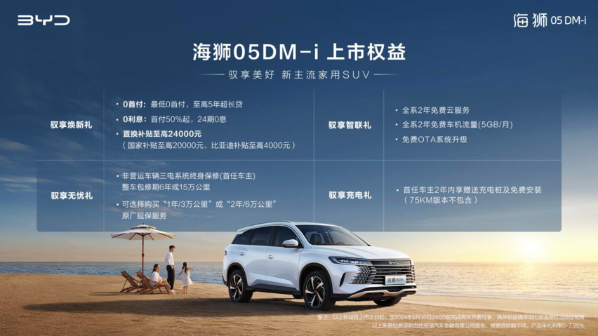 第五代DM技术，比亚迪海狮05DM-i售价11.28万元起