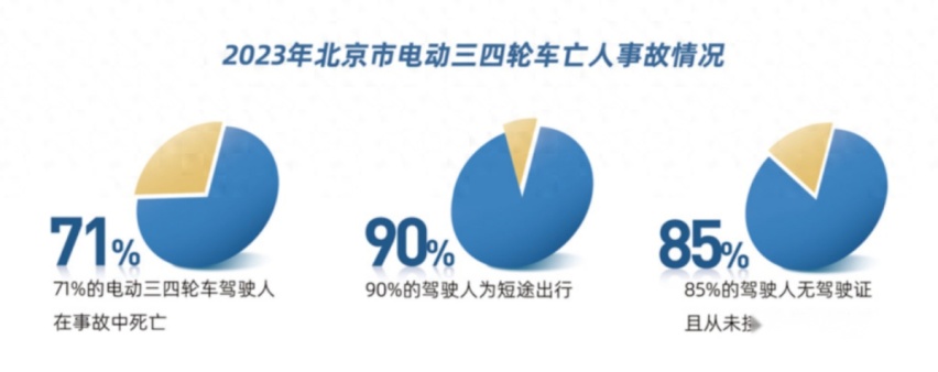老头乐，再也“乐”不起来了？