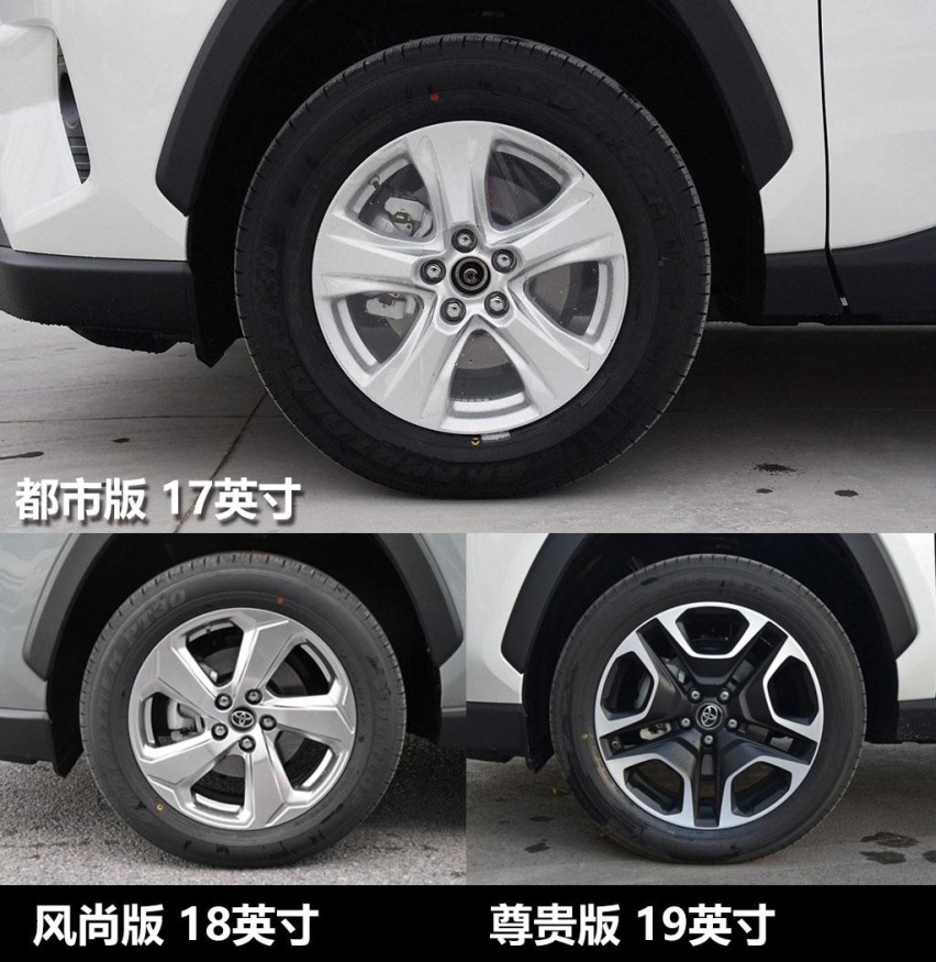看17.48万元的RAV4荣放，苑叔聊最低配值不值得买