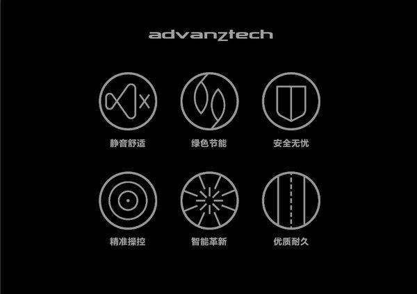 佳通领悦科技六大功能