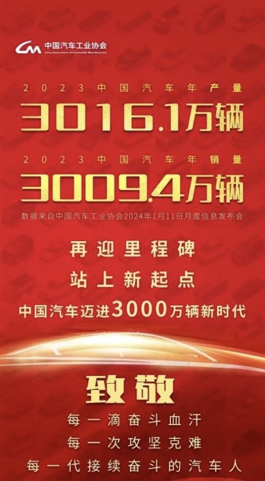 七十载披荆斩棘 中国汽车进入“大航海时代”