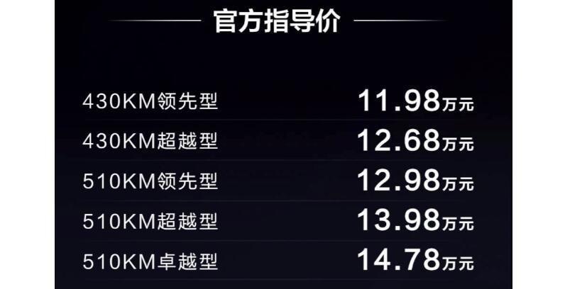 内卷上瘾！首推黑骑士版，比亚迪元PLUS荣耀版售11.98万起