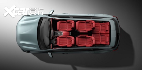 相同价位 主打家用 风光新580和欧尚X7 PLUS真的难选吗？