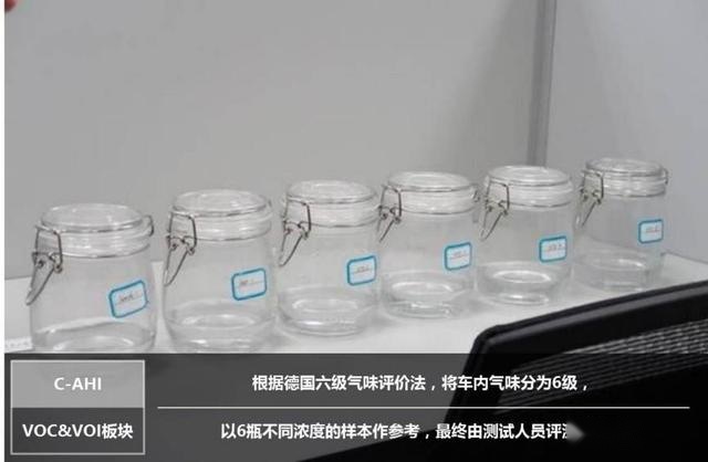 C-AHI发布