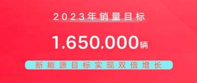 血拼插混、领克直营、几何弱化！疑似吉利2023产品和渠道规划曝光