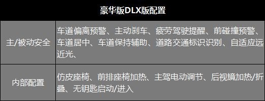 首推尊贵版LUX，现代MUFASA沐飒购车手册