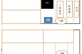 关于6座6卧B型房车的设想