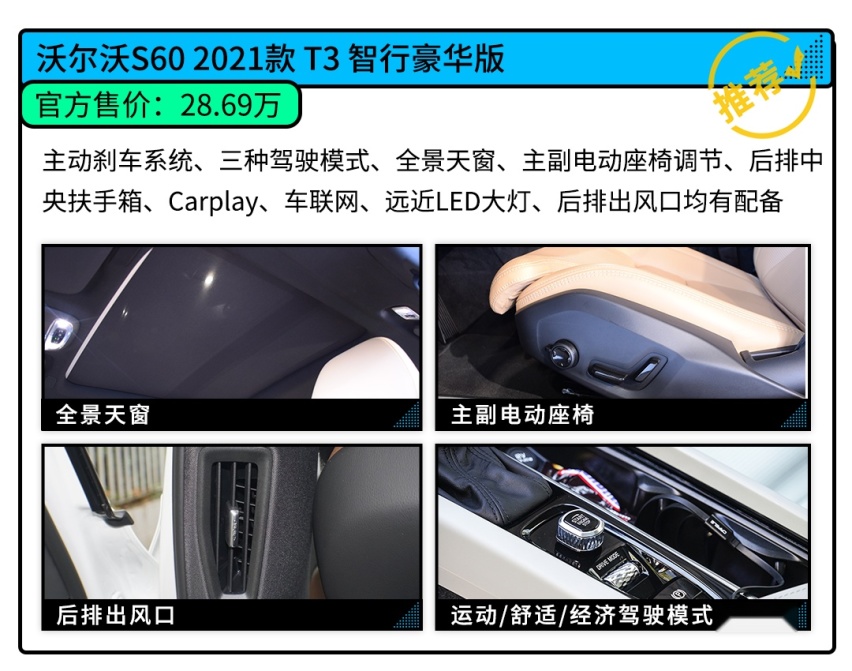 优惠6万！这20万级豪车超安全 撞到报废人也只是轻伤？