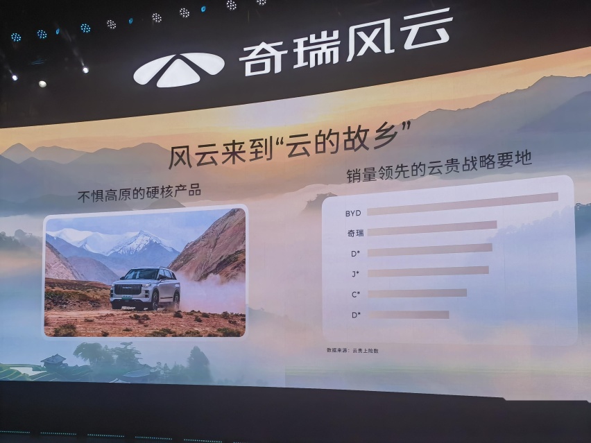 售18.99万起，风云T10上市 奇瑞高喊向比亚迪学习