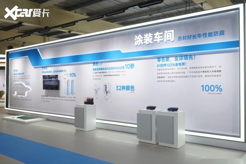 售价22.98万元起！2024款汉兰达配置提升，价格大幅下调