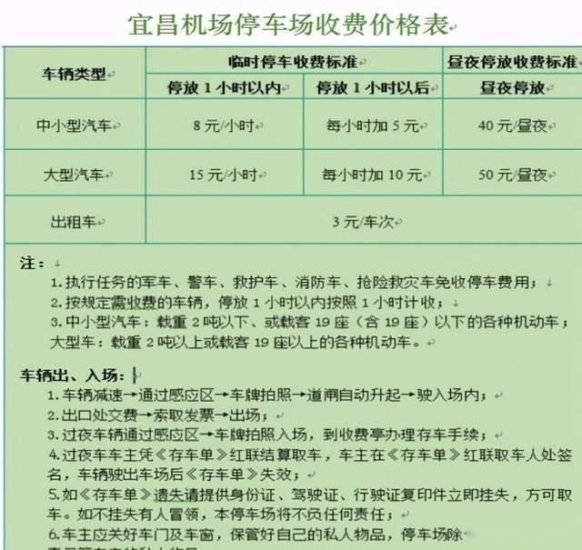 宜昌三峡机场停车场收费标准，三峡机场附近有便宜的停车场吗？