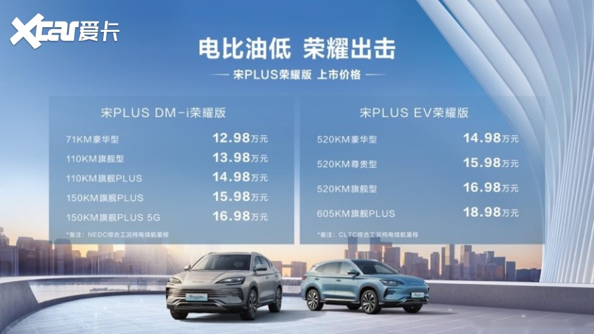 要卷就全面卷 比亚迪再掀狂潮 宋PLUS、海豹DM-i双双推出荣耀版