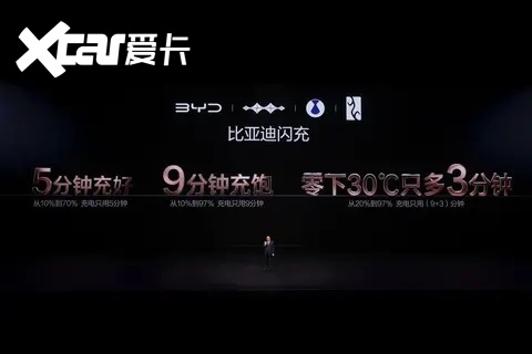 不止充电快 而且高安全：比亚迪第二代刀片电池全面进化