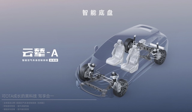 腾势N7 30万起步，技术全部自研，怎么定义它的豪华智能