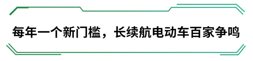 2020年，买这些车600km续航是低标！价格还有惊喜？