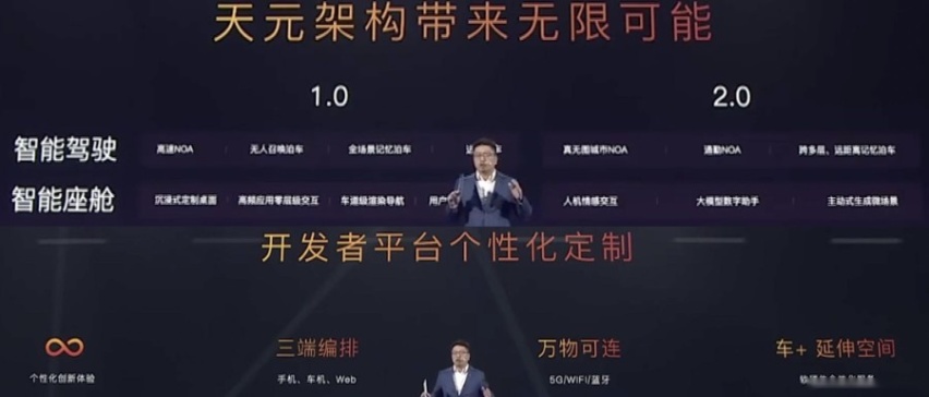 起步即满配，性价比完爆汉DM-p，岚图追光PHEV正式上市