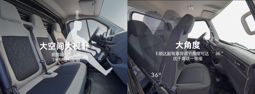 广州车展｜江铃新能源推出全新纯电商用车平台